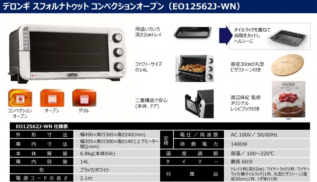 絶品オーブンはデロンギ！ コンベクションオーブン2種を3月1日(金)より