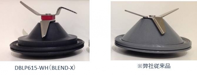 大容量で、よりパワフル！繊細なスピード調整可能！「デロンギ パワー