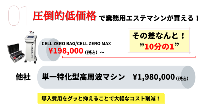 ヒカルさんのYouTubeで話題！月間5万人以上が利用「じぶんd eエステ