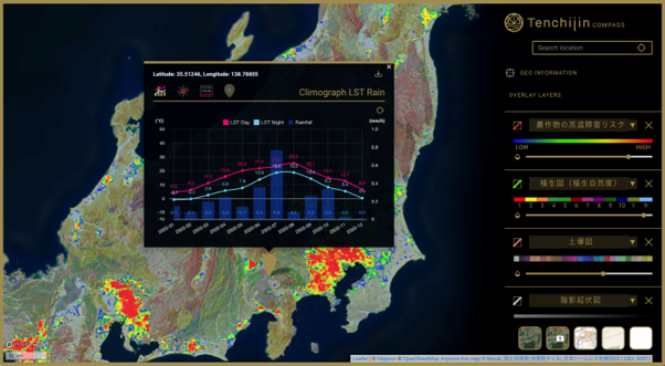 宇宙ビッグデータが自社ビジネスにどう役立つかを無料体験できる。土地