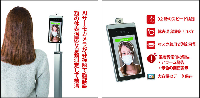 AIサーモカメラの顔認識で0.2秒スピード検知できる非接触型検温機「X