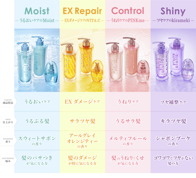 ちいかわ限定パッケージ」がululisより新登場2024年6月24日(月)に数量