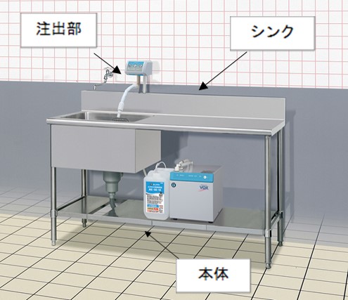 次亜塩素酸水生成装置 販売開始 | ホシザキ株式会社のプレスリリース