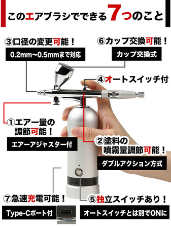 いよいよ登場！RAYWOODより新ブランド「PROFIX」第一弾「Tech Liner