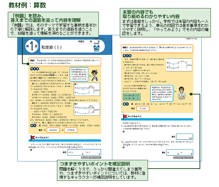 Z会 中学受験 最初の一歩 自宅学習で難関中学受験突破の力を育てる