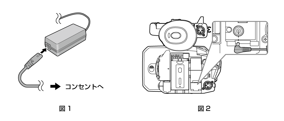 ACアダプターの使用 | 取扱説明書 AG-CX350 | Panasonic