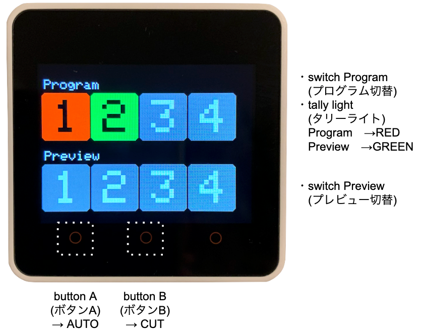 M5Core2 for ATEM Switcher | ProtoPedia