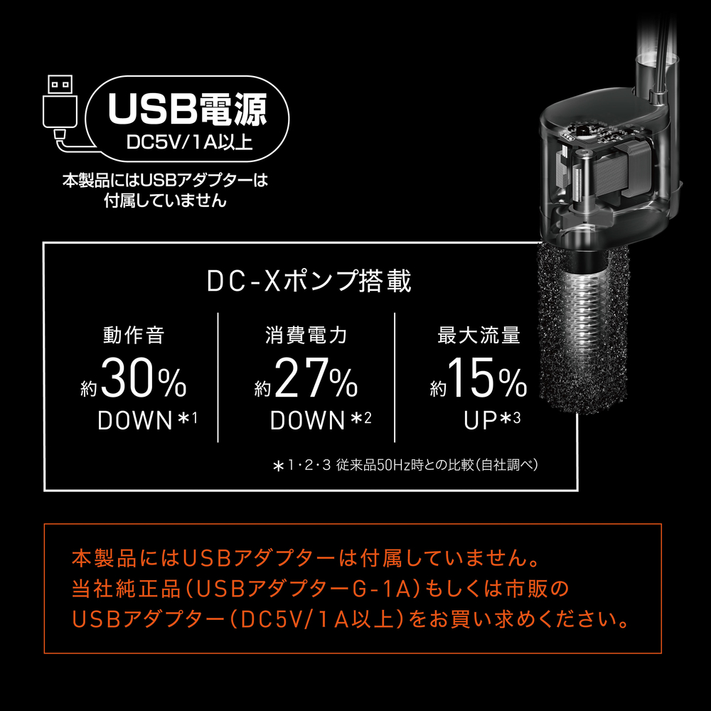 Ga SLIM FILTER PRO DC-X L | ジェックス株式会社