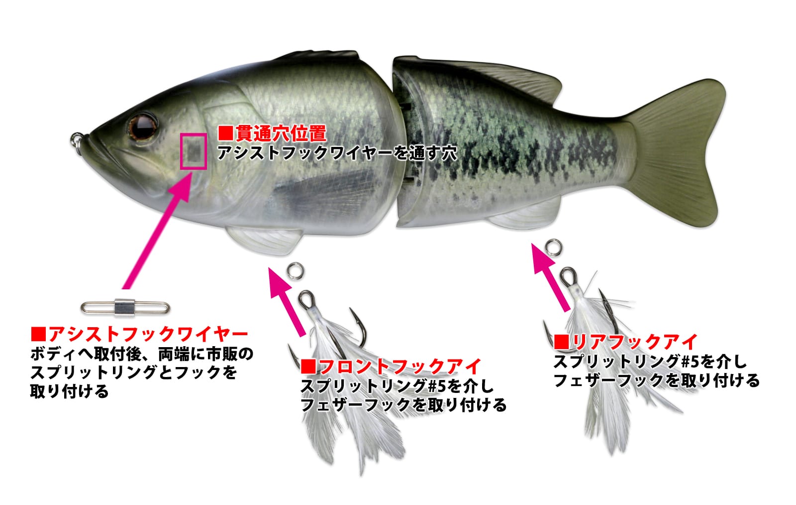 コードネームバス/SS | deps OFFICIAL HP | デプス 公式HP