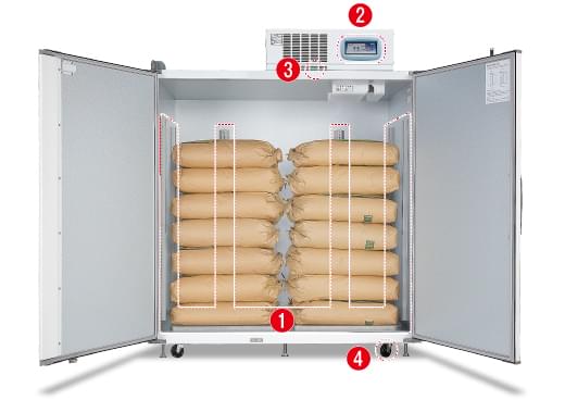 ファームストッカ FSJ-Cシリーズ（玄米保冷庫）［7～40袋］ | 調製機