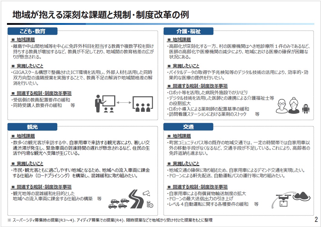新たな国家戦略特区を視野に自治体から規制改革案を募集、内閣府｜新