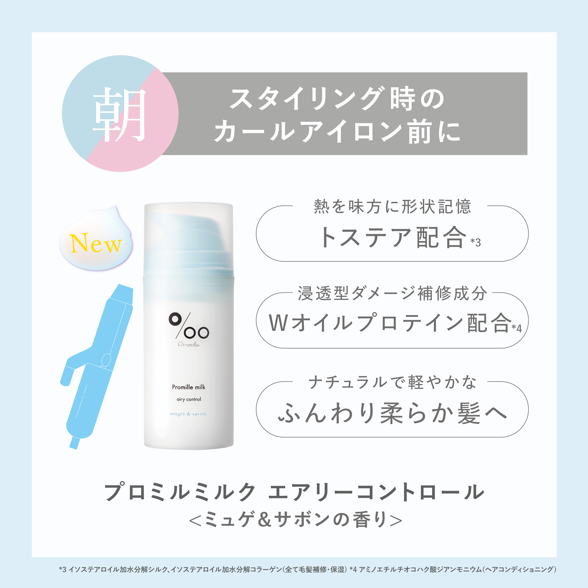 プロミルミルク – Promille