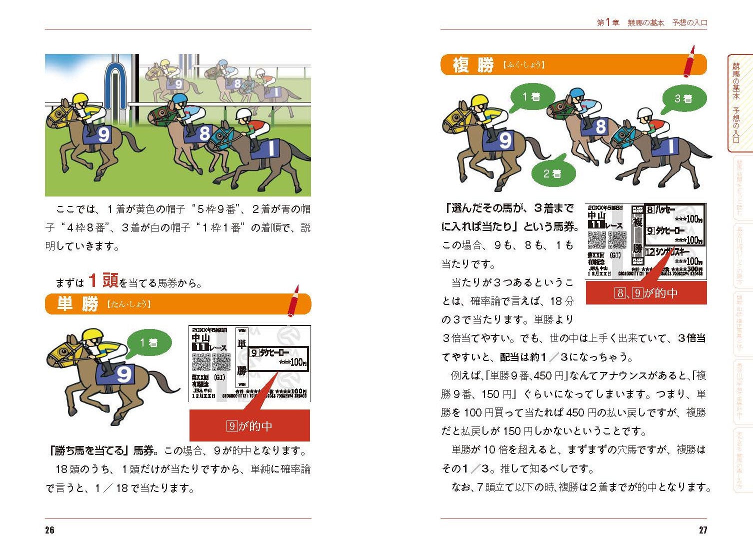 初心者の人が馬券を買うまでに知りたいポイント」がよく分かる！『改訂
