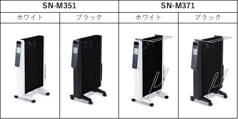 シロカ、「遠赤軽量ヒーター かるポカ」2022年モデルを発売！Wの熱効果