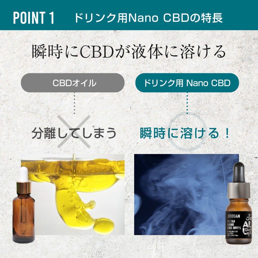 5月23日発売！JOODAN CBD ドリンク用ナノCBDドロップ予約発売スタート