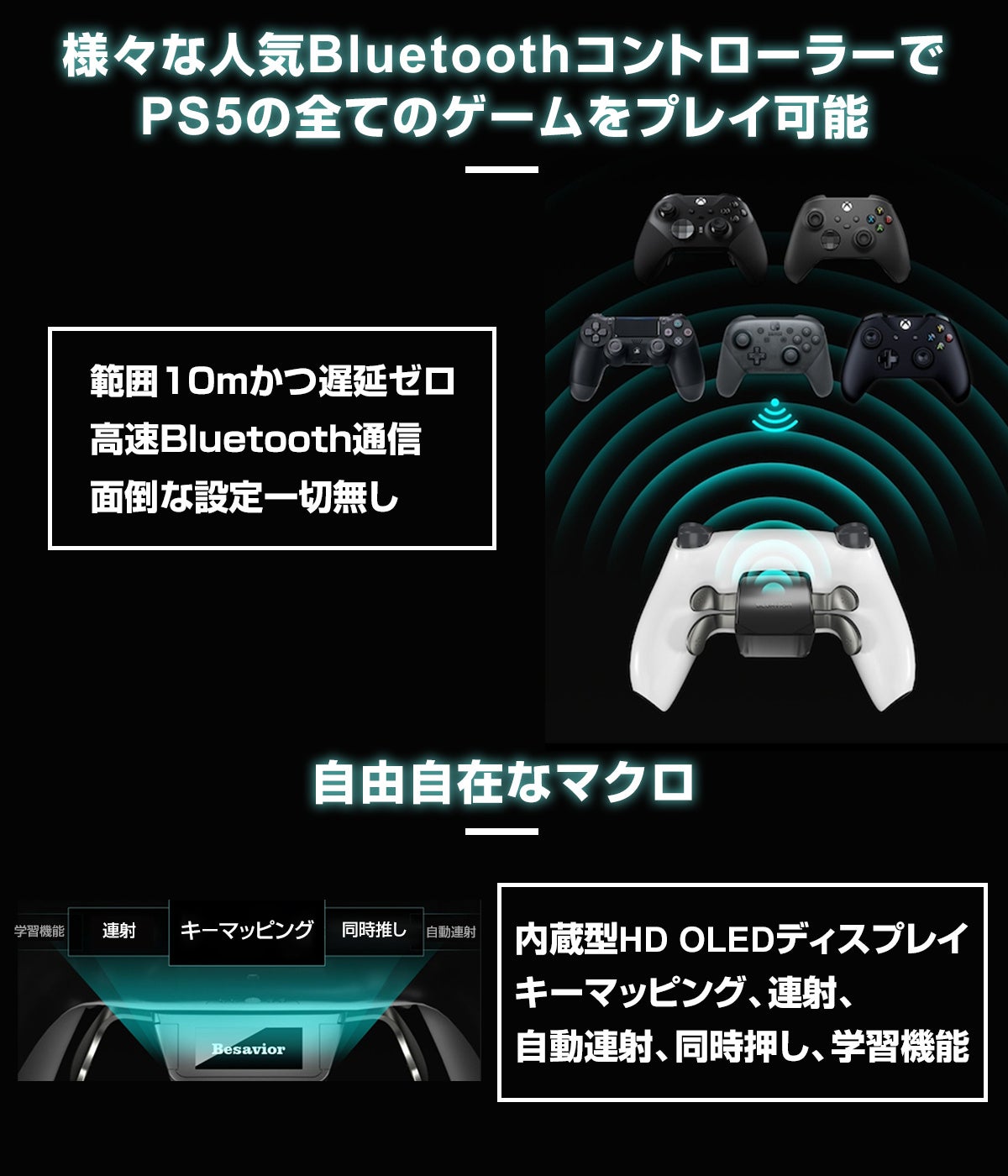 PS5用の新作ゲーミングコンバーター「Besavior P5 Mate」販売開始