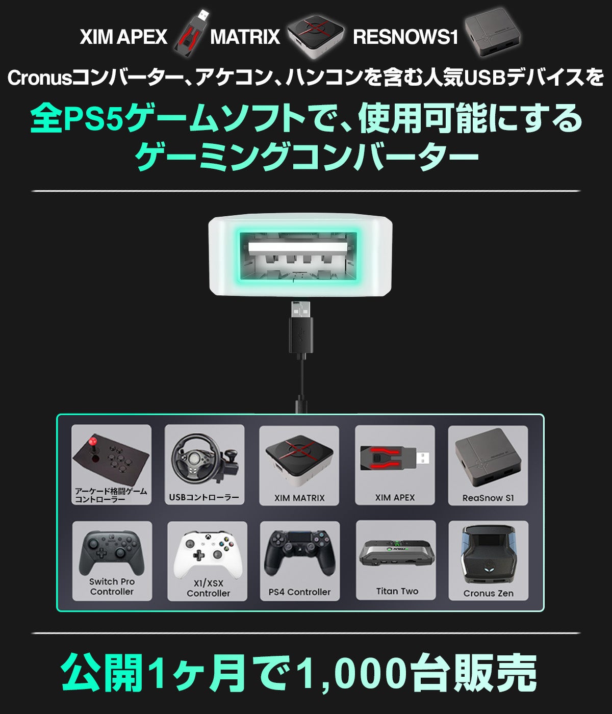 PS5用の新作ゲーミングコンバーター「Besavior P5Mate」販売開始