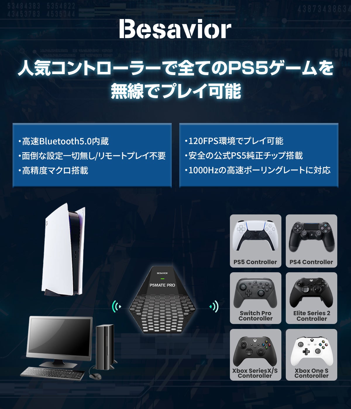PS5/PC用の新作ゲーミングコンバーター「Besavior P5Mate Pro」、発売