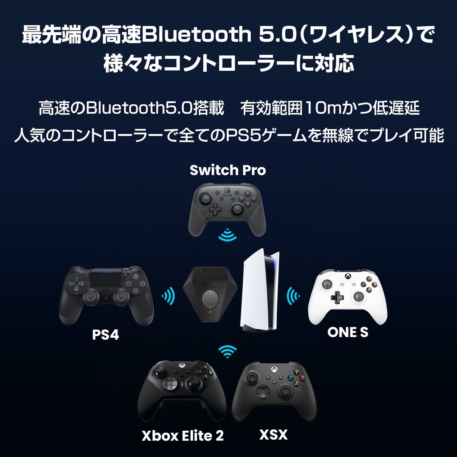 2022年最新ゲーミングコンバーター「Beloader Pro」販売開始！全PS5