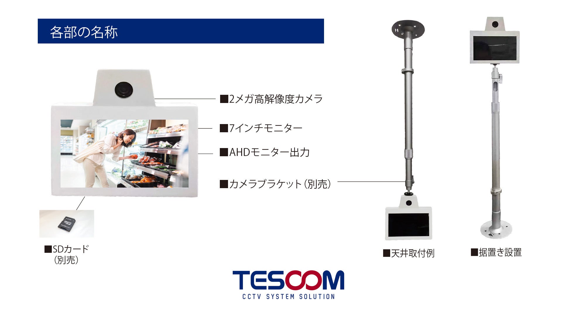自動ズーム機能搭載のモニター付監視カメラ。挙動不審者の心理「どこを