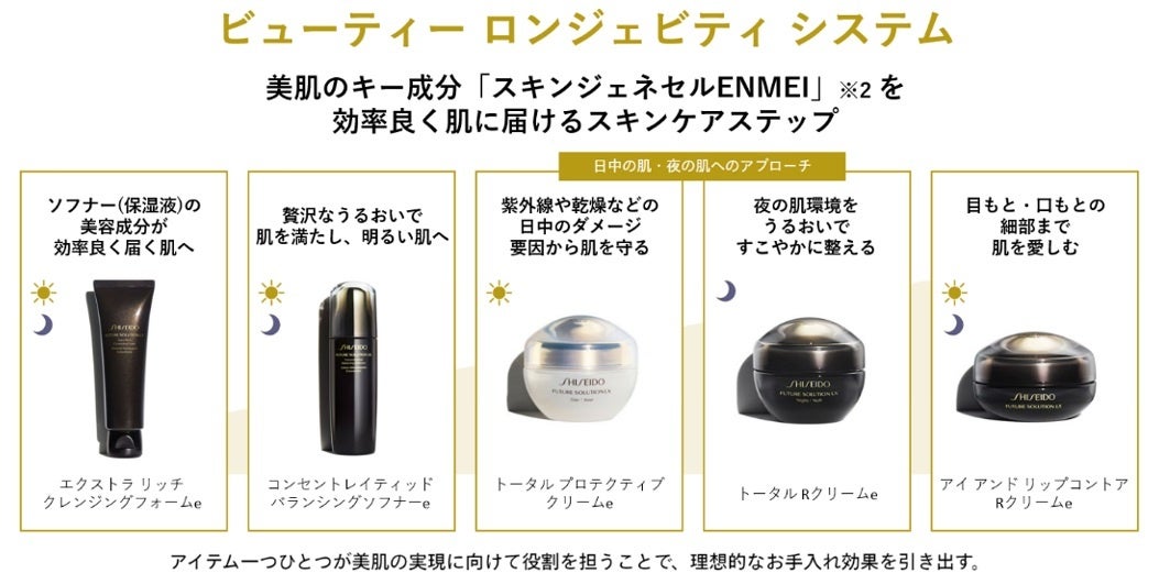 SHISEIDO最高峰シリーズの心地よく五感を満たすトータルスキンケア