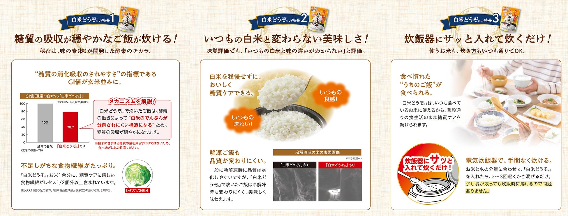 味の素㈱、炊飯器専用調理料「白米どうぞ®」を新発売 ～糖の吸収が