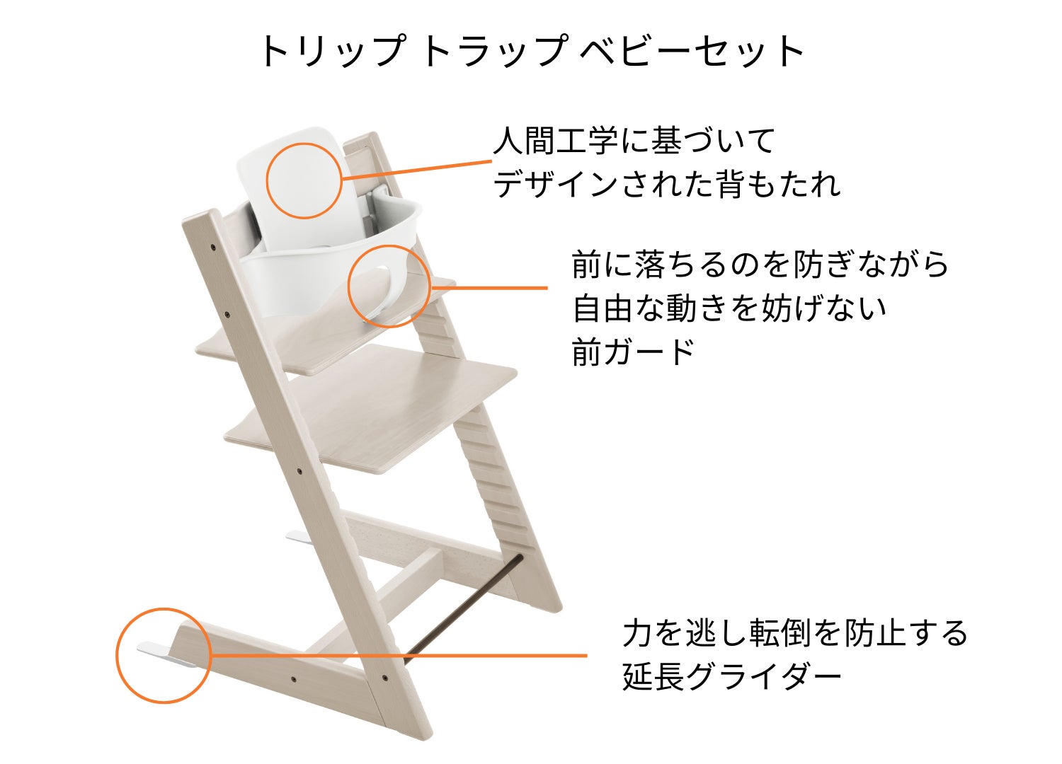 11/15キャンペーンスタート 離乳食期におすすめ！北欧生まれストッケの