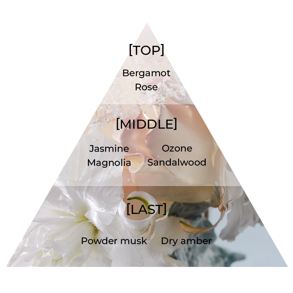 Aíam】新フレグランス「chapter8」の香り発売 | 株式会社Aiamのプレス