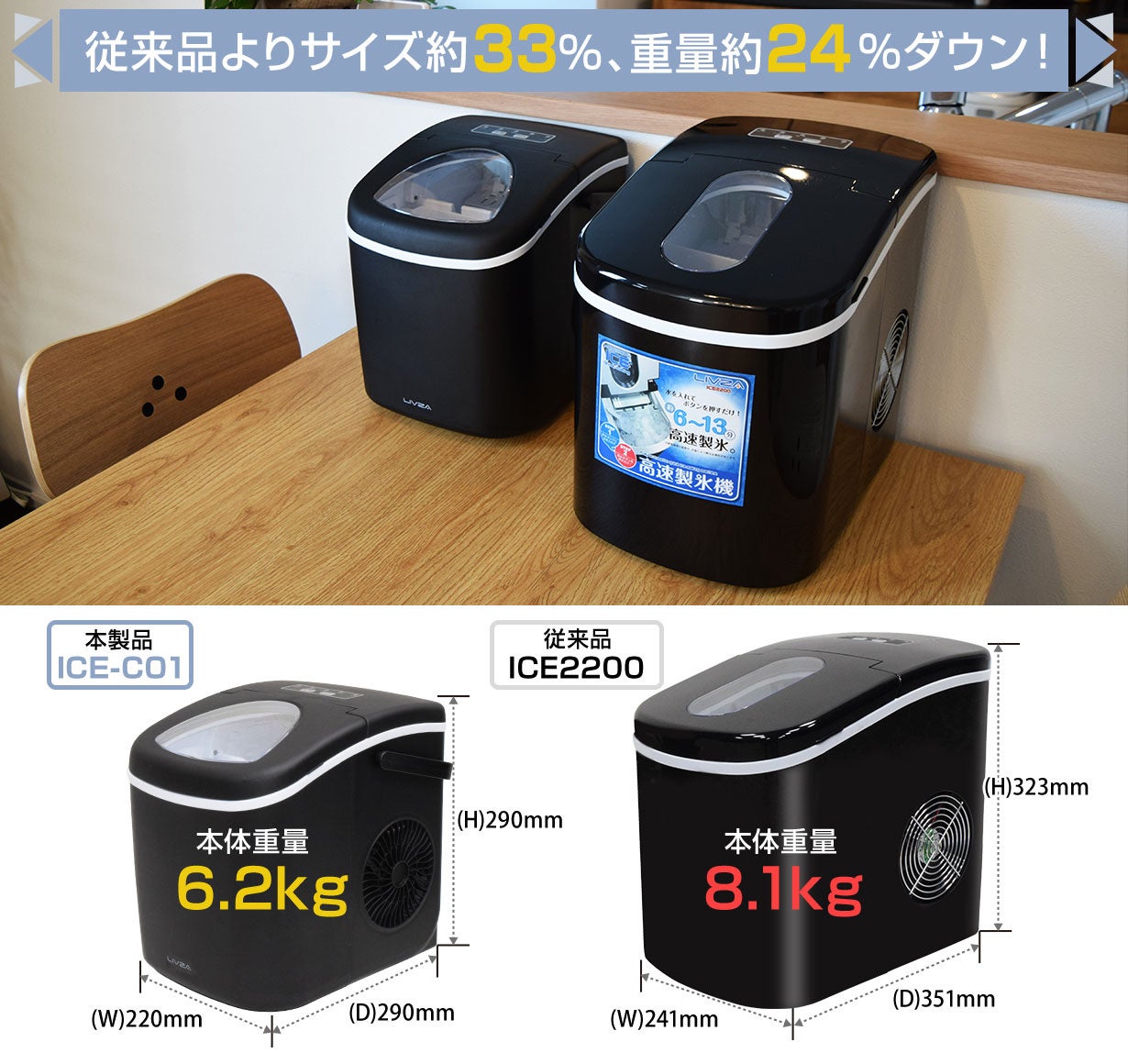 完売！次回入荷分予約受付中】最短6分で氷ができちゃう！？コンパクト