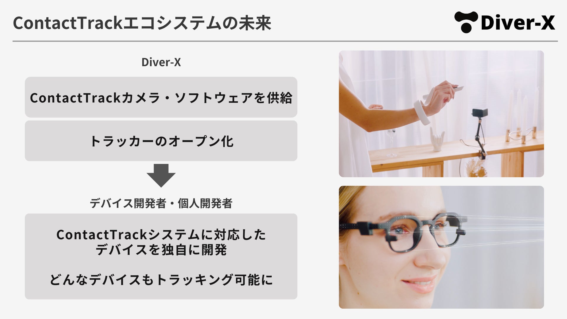 Diver-X、光学式トラッキングシステム「ContactTrack Series」を発表