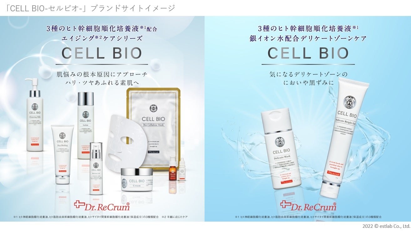 3種のヒト幹細胞順化培養液配合(*1)配合のスキンケア＆デリケート