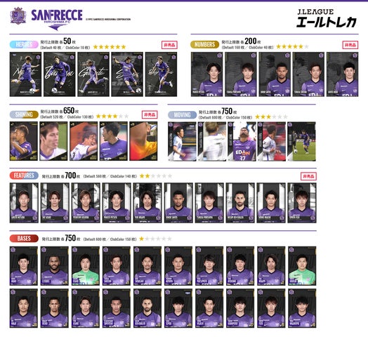 Jリーグオフィシャルライセンス許諾デジタルトレーディングカード