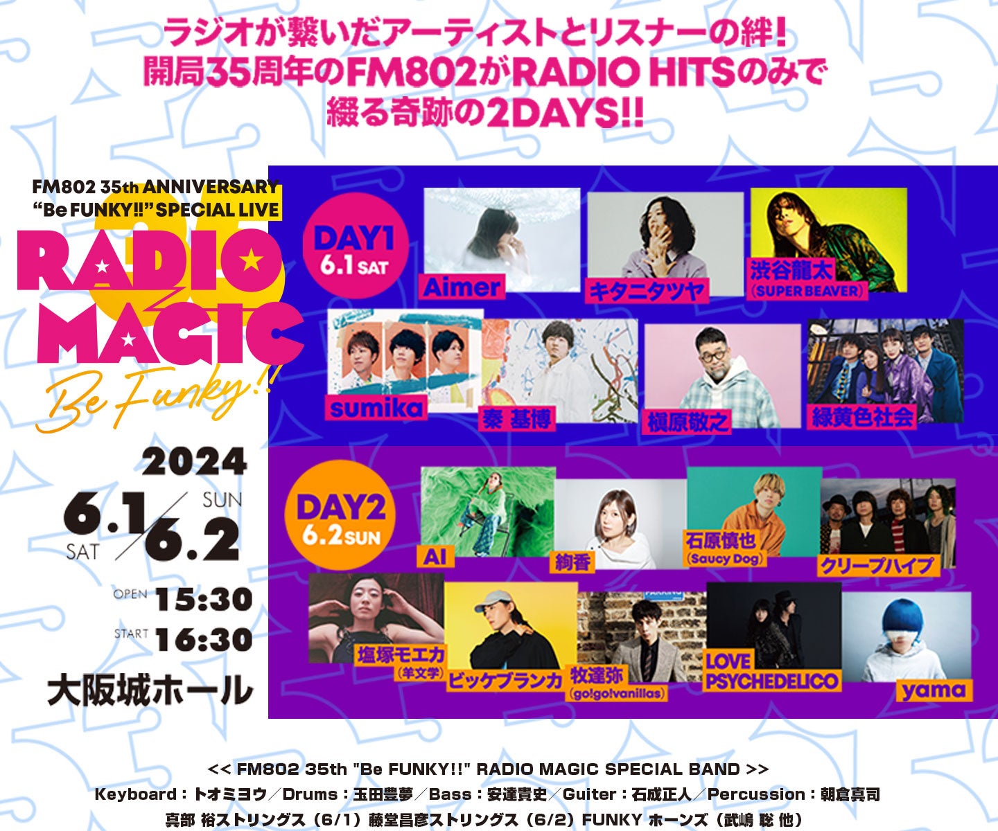ラジオが繋いだアーティストとリスナーの絆！開局35周年のFM802がRADIO