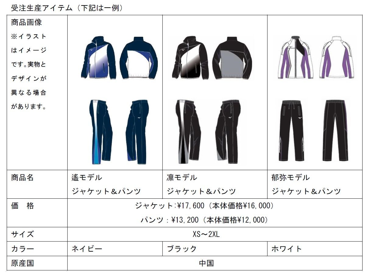 主要キャラクター4人がミズノスイム応援アンバサダー就任 オリジナル