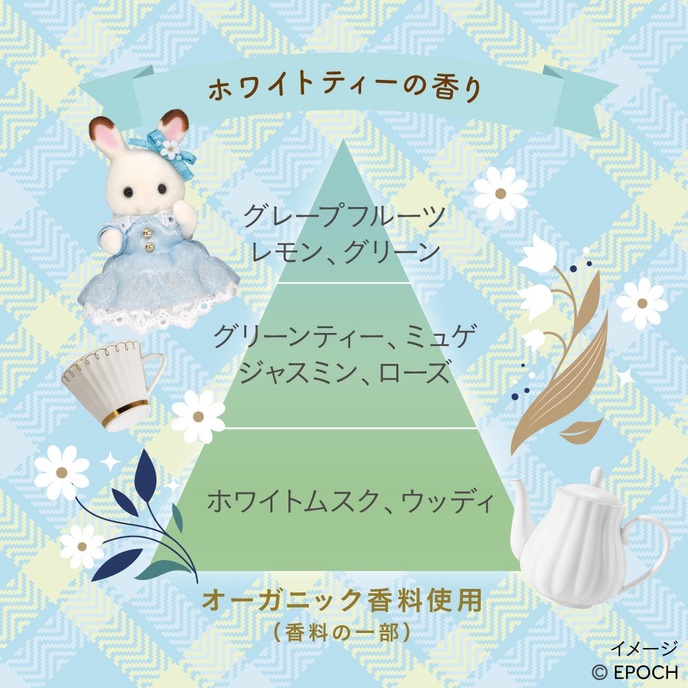 シルバニアファミリー」とコラボ！「Essential Premium」シリーズから