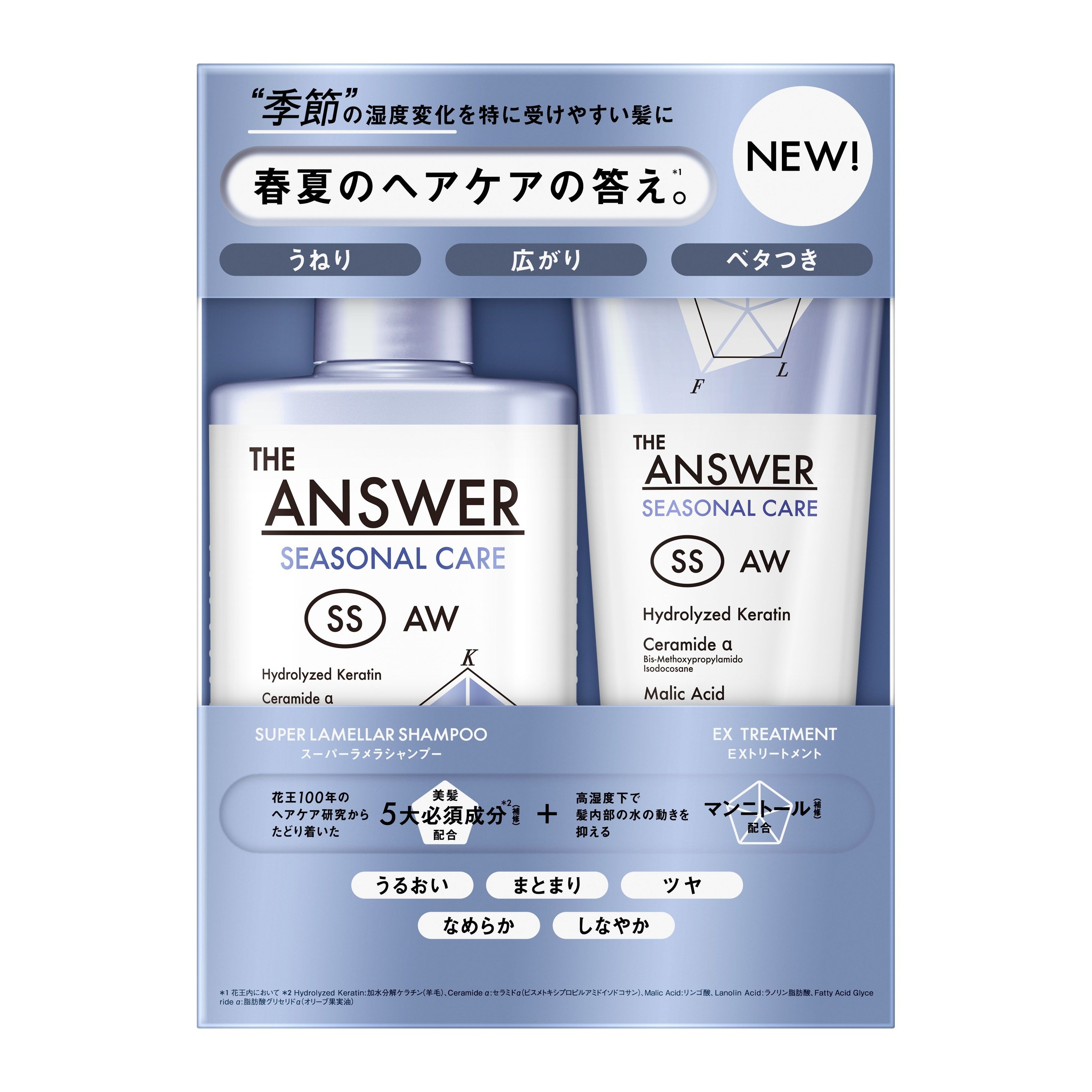 話題のヘアケアブランド「THE ANSWER」から、季節で異なる髪悩みに