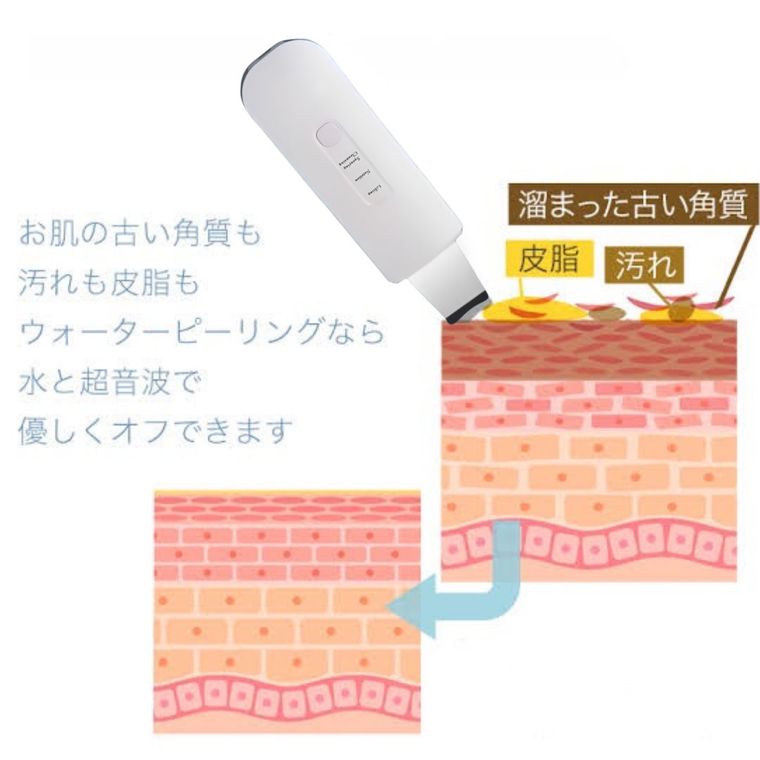 洗顔の常識を覆した美顔器「Ultrasound Spray Skin Scrubber」1月27日