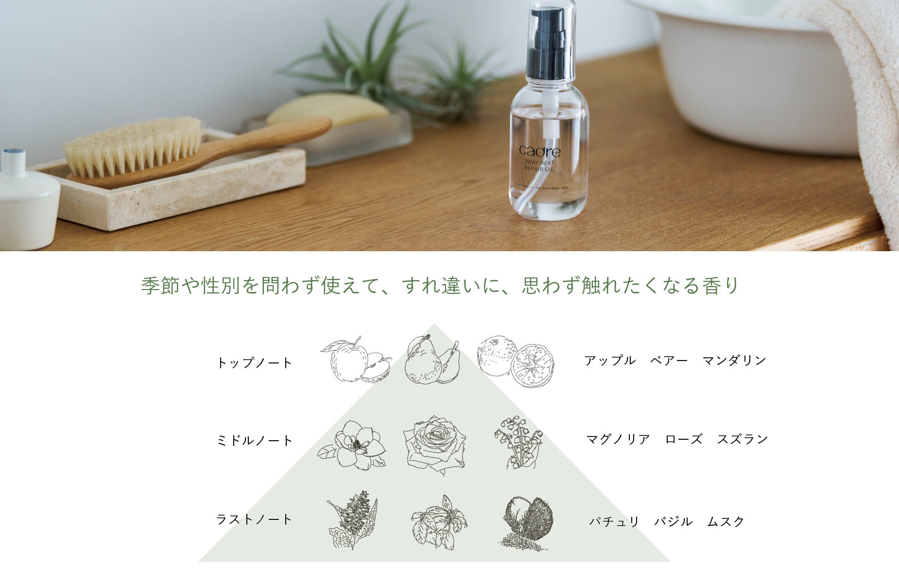 ヒカル×朝倉未来のYouTube番組から生まれたcadreから待望の新商品