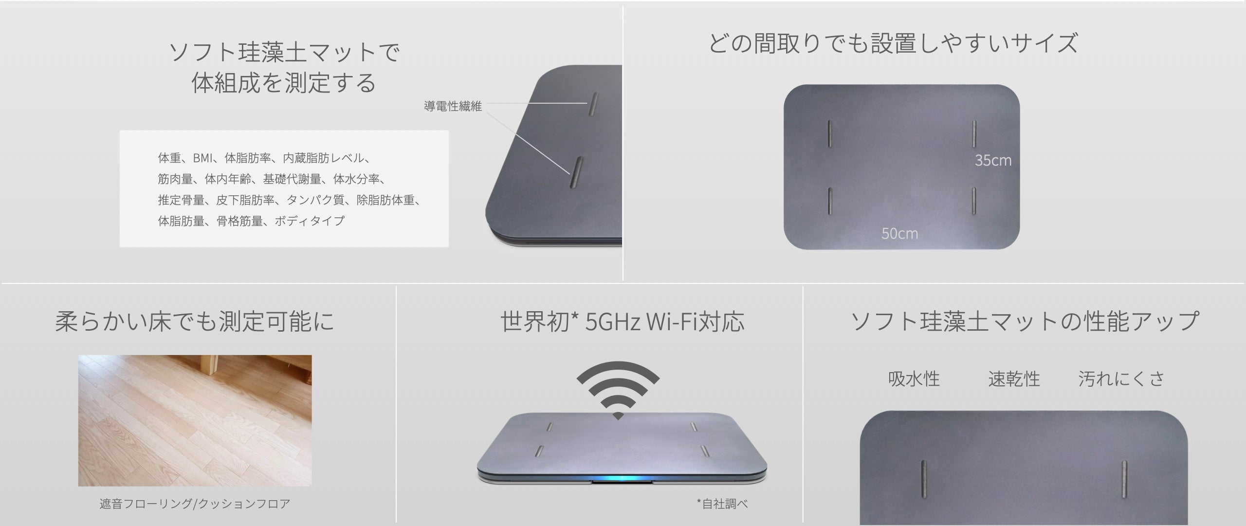 体重測定できるバスマット「スマートバスマット」に小型化＆体脂肪率