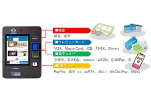 マミヤ・オーピーの新型券売機が飲食店向け店舗管理システム「ぴかいち