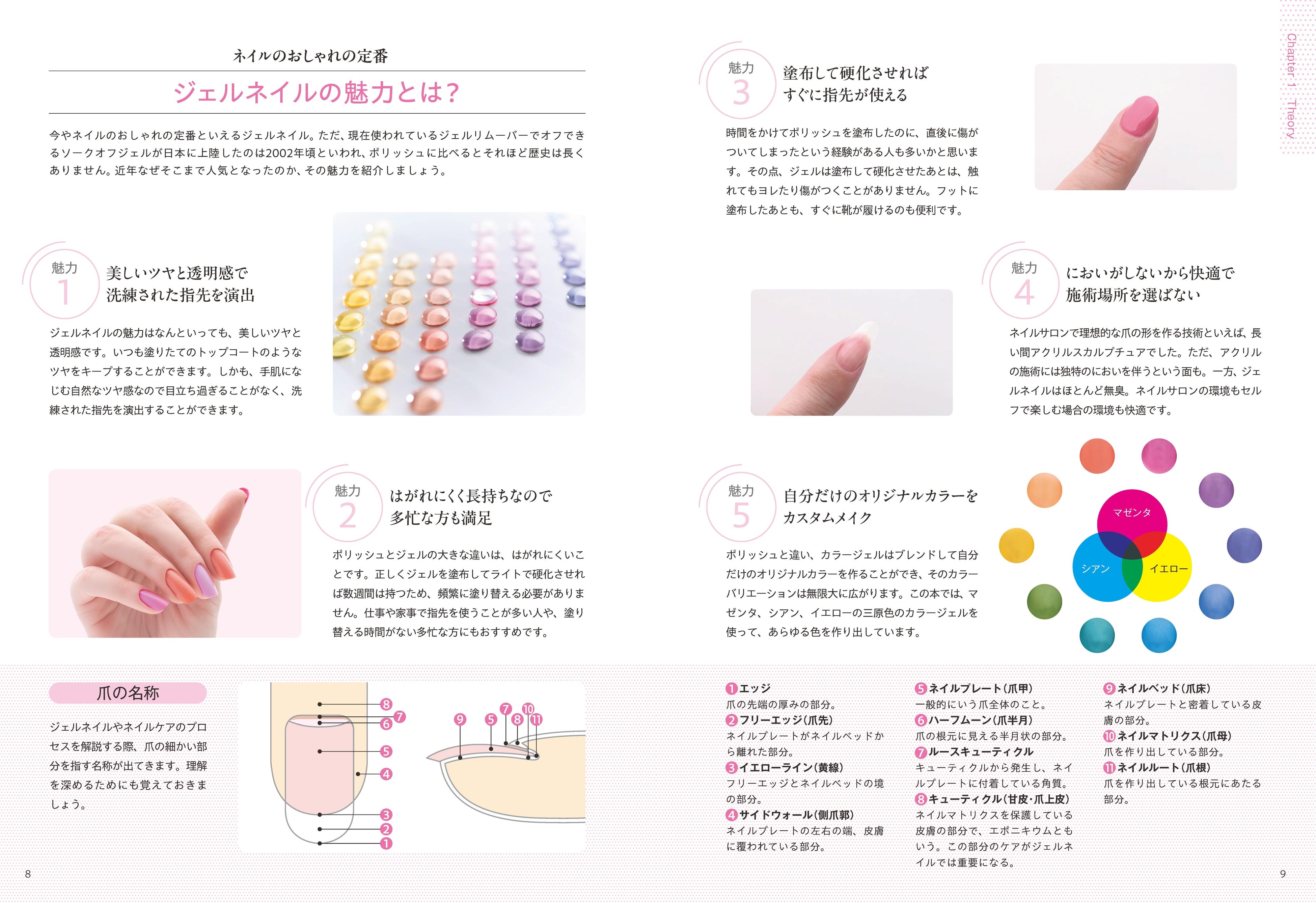 爪や皮膚を傷めない！最新のセルフ・ジェルネイルの全てがわかる決定版