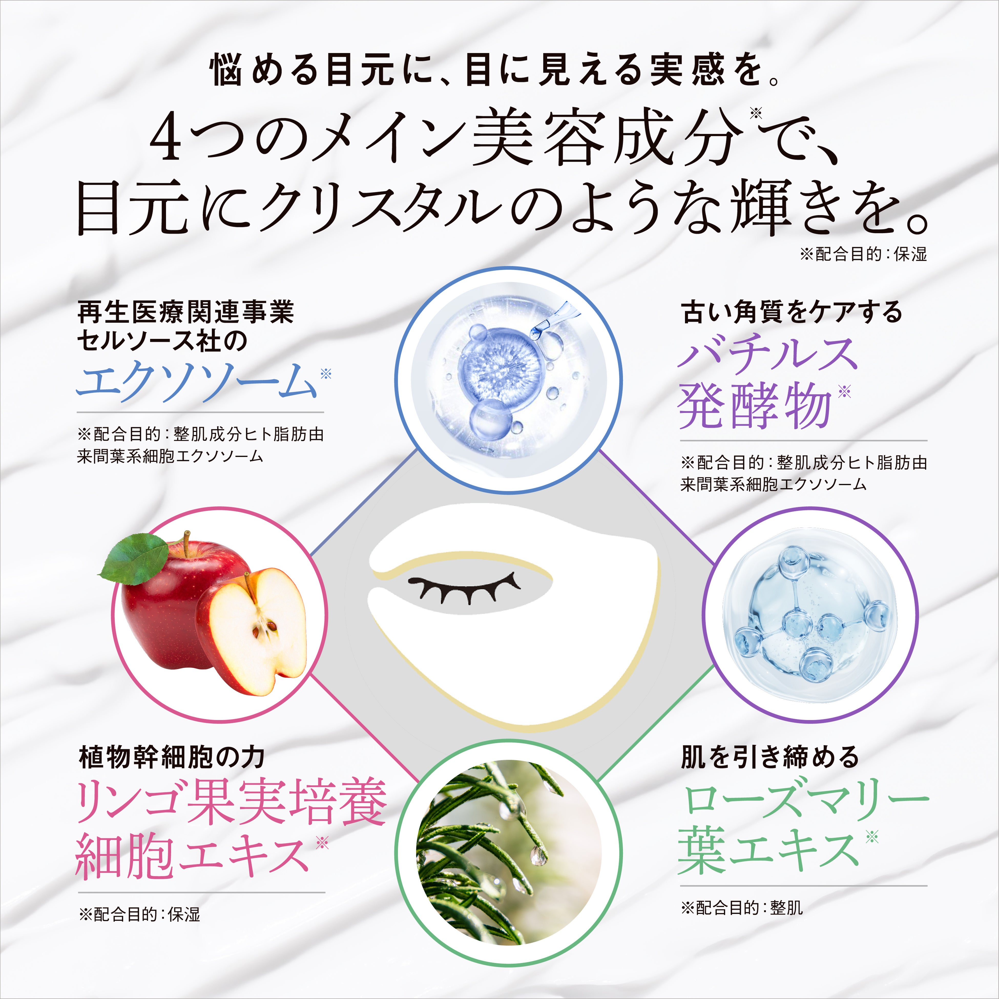 新発売】360°トータルアプローチのアイケア“Eyecon Cream Mask