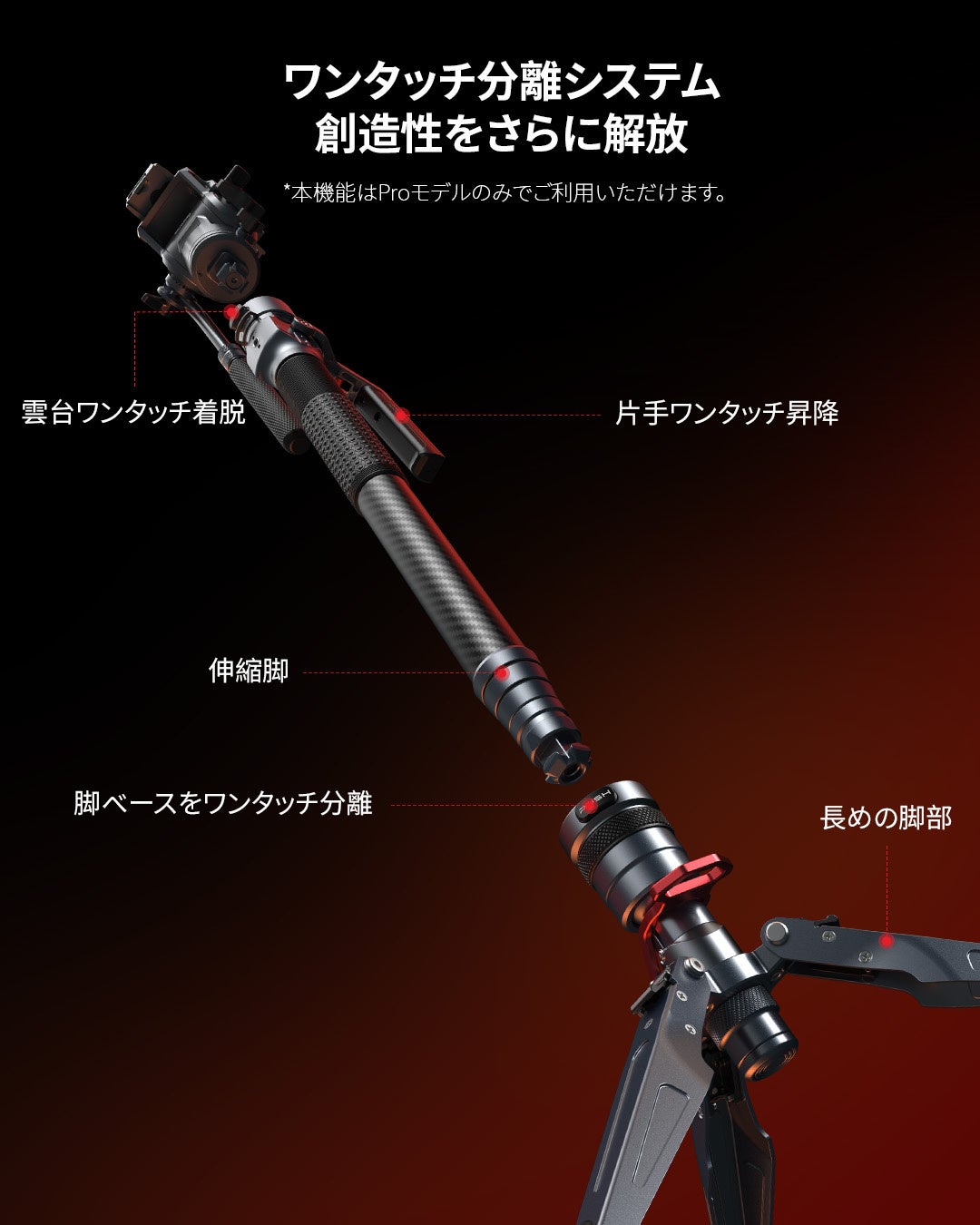 新製品】自立式カーボン一脚シリーズが登場！ | SmallRig Japan株式