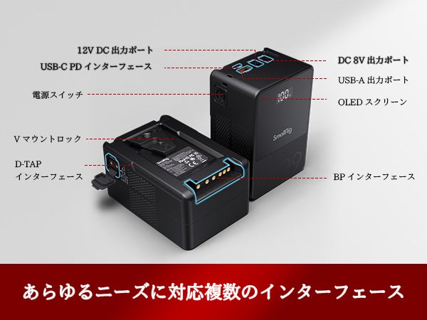 セール情報】SmallRigミニVマウントバッテリー2月大特価！急速充電