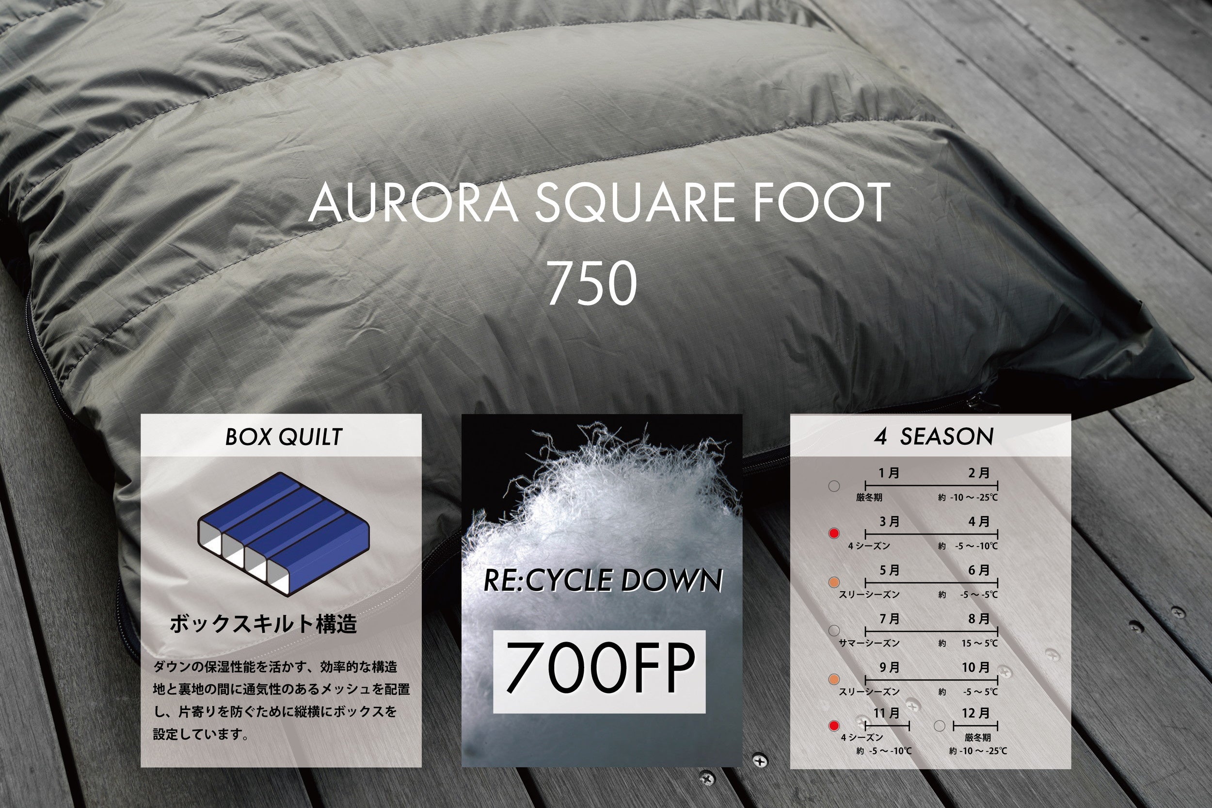 TOKYO CRAFTS（トウキョウクラフト）とNANGA（ナンガ）が初タッグ