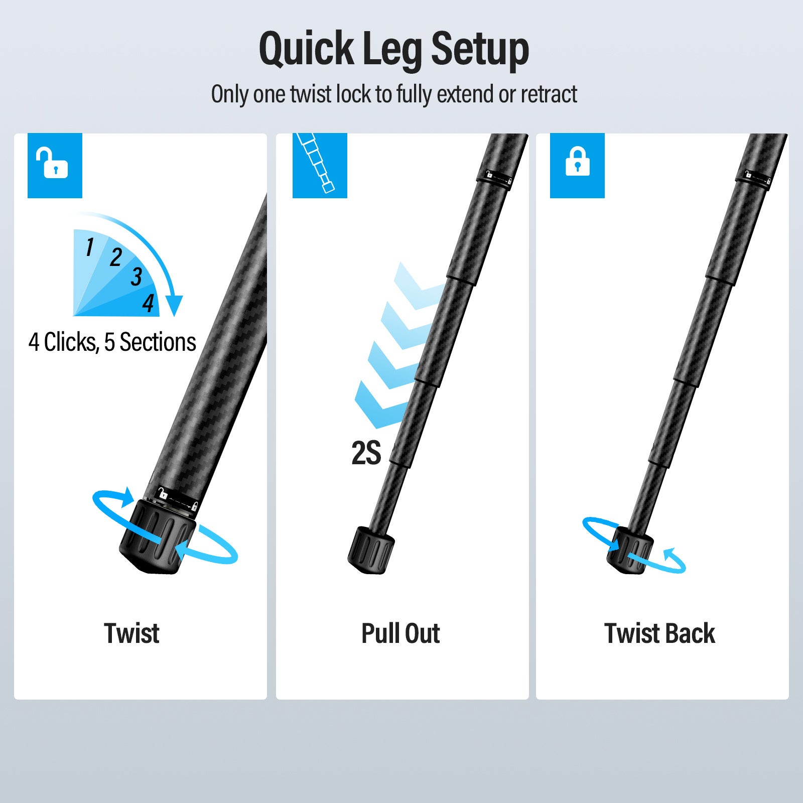 Travelerシリーズラインアップ】新製品Traveler X-III カーボン