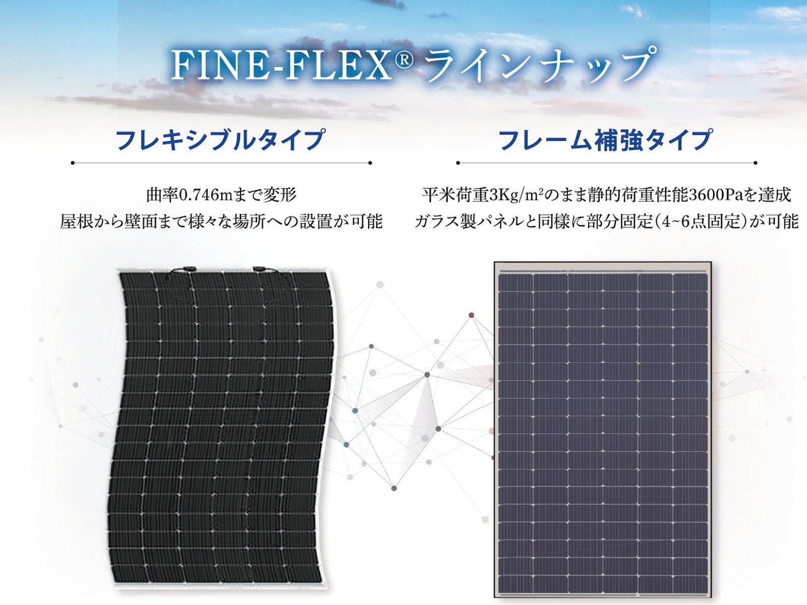株式会社ECODA、フレキシブルソーラーパネル「FINE-FLEX」の取り扱いを