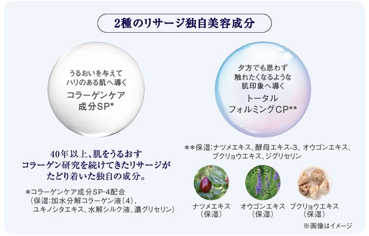 リサージ】肌を引き締め、弾むようなハリ肌へ。美しさを引き上げる
