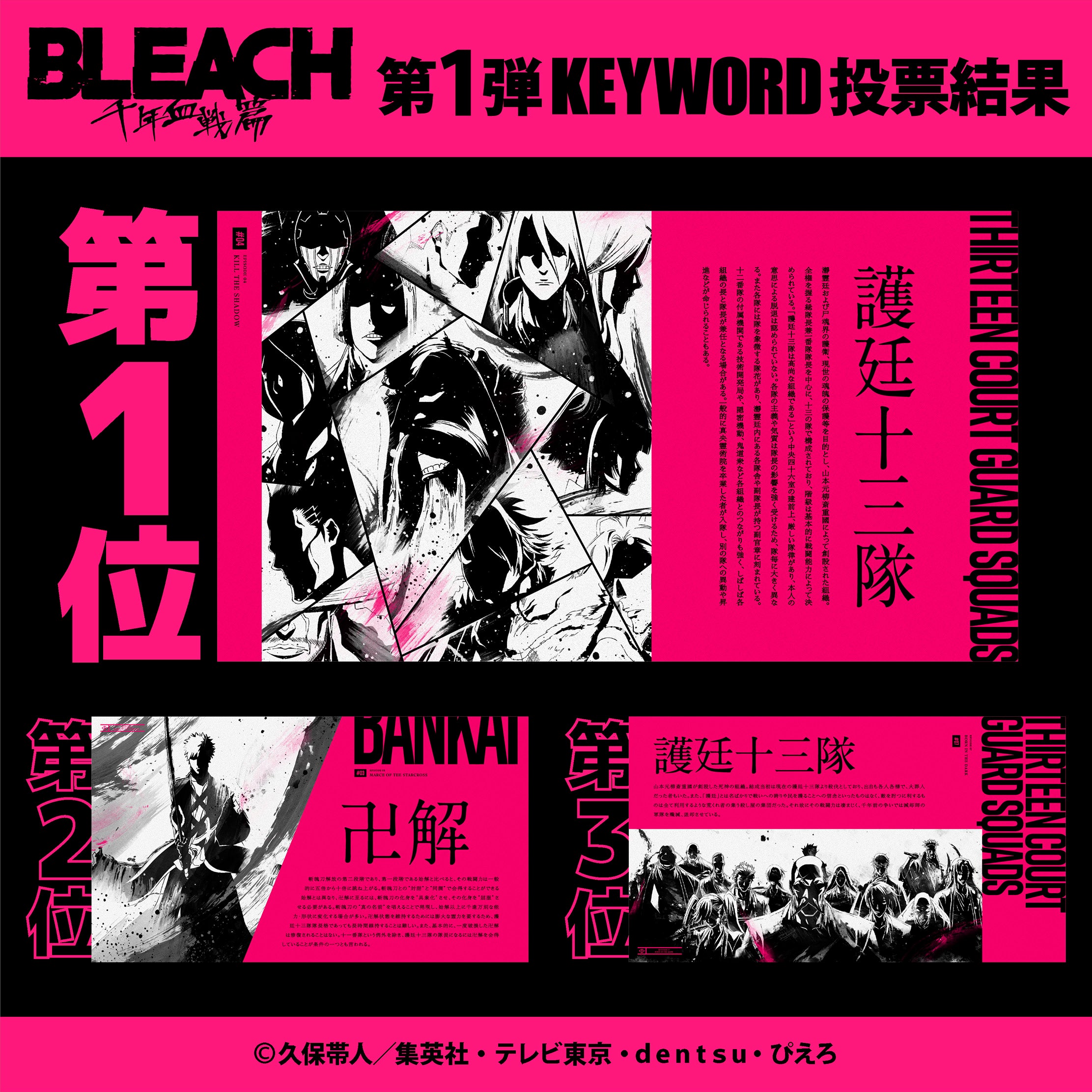 TVアニメ『BLEACH 千年血戦篇』より、本編に登場したKEY WORDや原画を