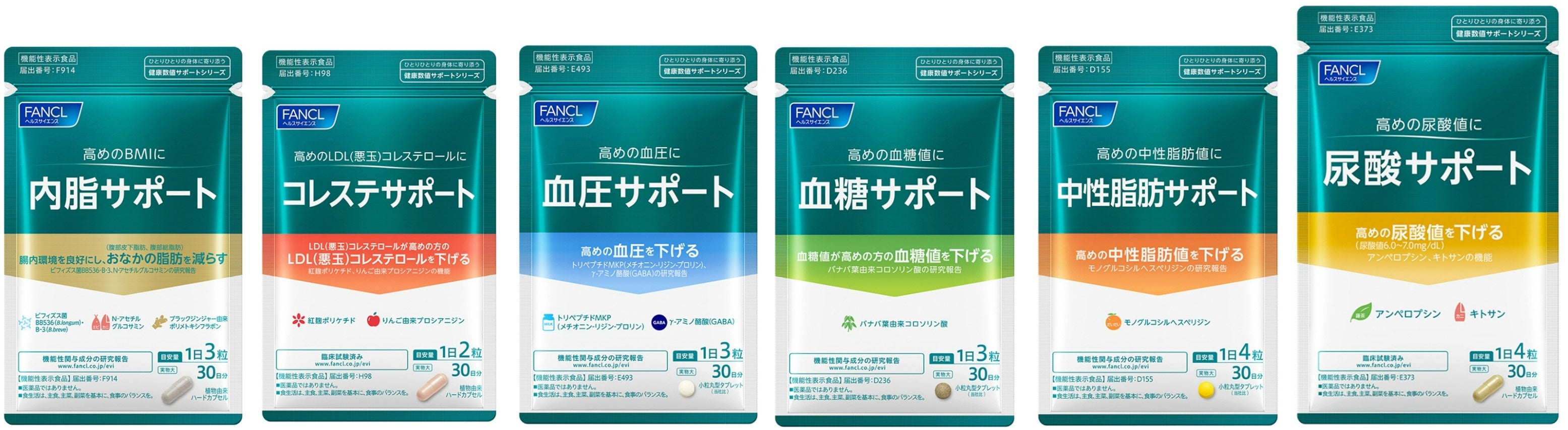 ファンケル「健康数値サポートシリーズ」サプリのパッケージを